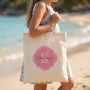 Recherche de quatre sacs Nom