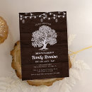 Recherche de de famille invitations Rassemblement familial