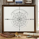 Recherche de rose vent posters Pour tous