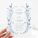 Recherche de domaine invitations Invités