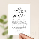 Recherche de voeu invitations Toute personne