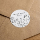 Recherche de champ de mars autocollants Floral