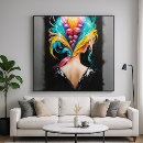 Recherche de coiffure posters Moderne