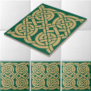 Recherche de motif celtique carreaux Irlandais