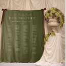 Recherche de mariage plans tables Trouvez votre place