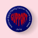 Recherche de semaine badges Toute personne