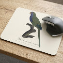 Recherche de perruches tapis souris Quaker