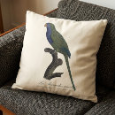 Recherche de perruche coussins Vintage