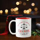 Recherche de juristes tasses Avocat
