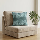 Recherche de motif exotique coussins Pour enfants