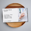 Recherche de healthcare cartes visite Docteur