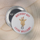 Recherche de anniversaire cirque badges Fête d'anniversaire