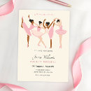 Recherche de représentation invitations Danse