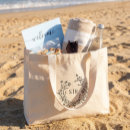 Recherche de hôtel accessoires Chic