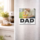 Recherche de établissements magnets Papa