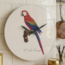 Recherche de ara bleu art Perroquet
