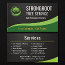 Recherche de arboristes cartes visite Pour tous
