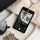 Recherche de pour des joueurs porteclés Pour lui