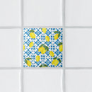 Recherche de agrume carreaux Motif