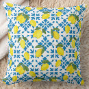 Recherche de citrons coussins Toute personne