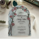 Recherche de effet invitations Rose