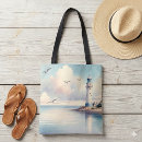 Recherche de rêveur sacs Contenu génératif