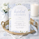 Recherche de hortensia bleu invitations Fleurs