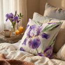 Recherche de iris coussins Botanique