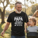 Recherche de associée tshirts Pour lui