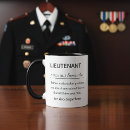 Recherche de humour militaire tasses Soldat
