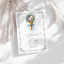 Recherche de chargement invitations Toute personne