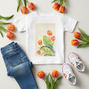 Recherche de perruche bébé vêtements Oiseau