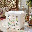 Recherche de oiseaux de ballotins Pour enfants