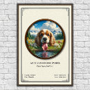 Recherche de épagneul posters Cocker