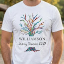 Recherche de arbre généalogique tshirts Arbre de vie