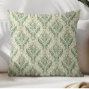 Recherche de motif botanique coussins Beige