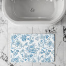 Recherche de de toile jouy bain beauté Blanc
