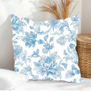 Recherche de motif floral coussins Bleu