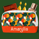 Recherche de cercles cosmétiques pochettes Orange