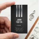 Recherche de claviers cartes visite Piano