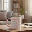 Recherche de analyse tasses Pour elle