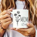Recherche de nouvelle maman D'anniversaire pour maman