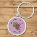 Recherche de raisin porteclés Fruit