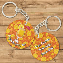 Recherche de tequila porteclés Alcool