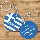 Recherche de grec accessoires Fuzzy icon