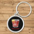 Recherche de boire porteclés Alcool