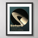 Recherche de planète saturne posters Pour enfants