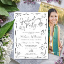 Recherche de de griffonnage invitations Pour tous