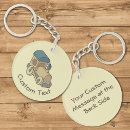 Recherche de locomotive porteclés Vintage