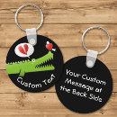 Recherche de gato porteclés Crocodile